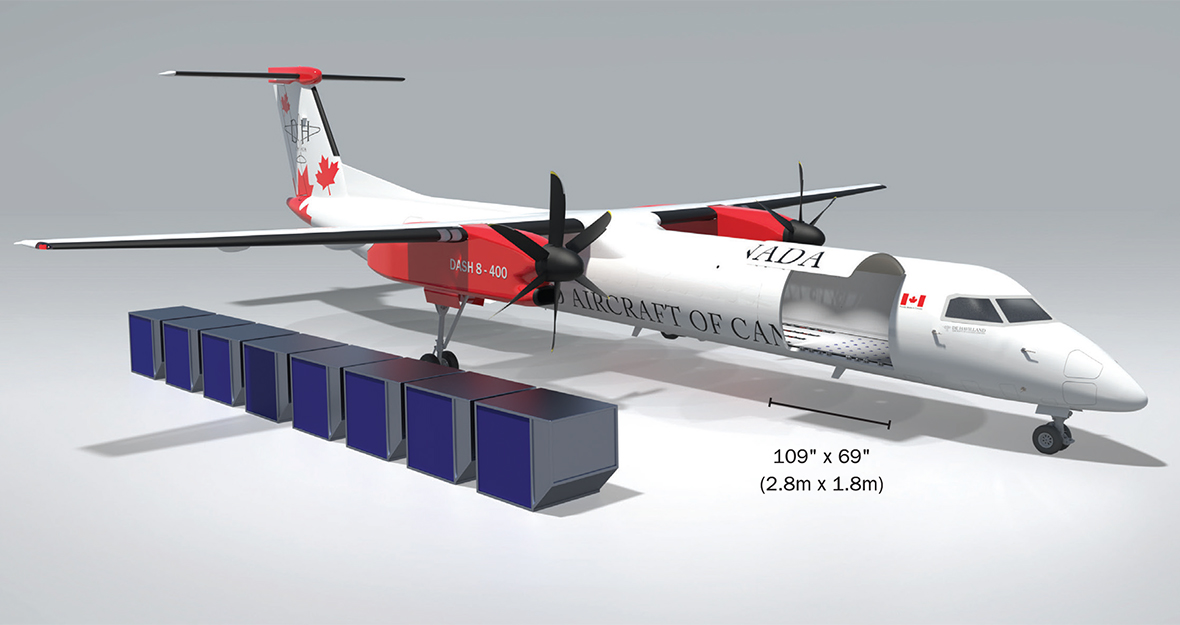 De Havilland Canada Launches Cargo Conversion Solutions Utilizing Dash 8-400 Aircraft